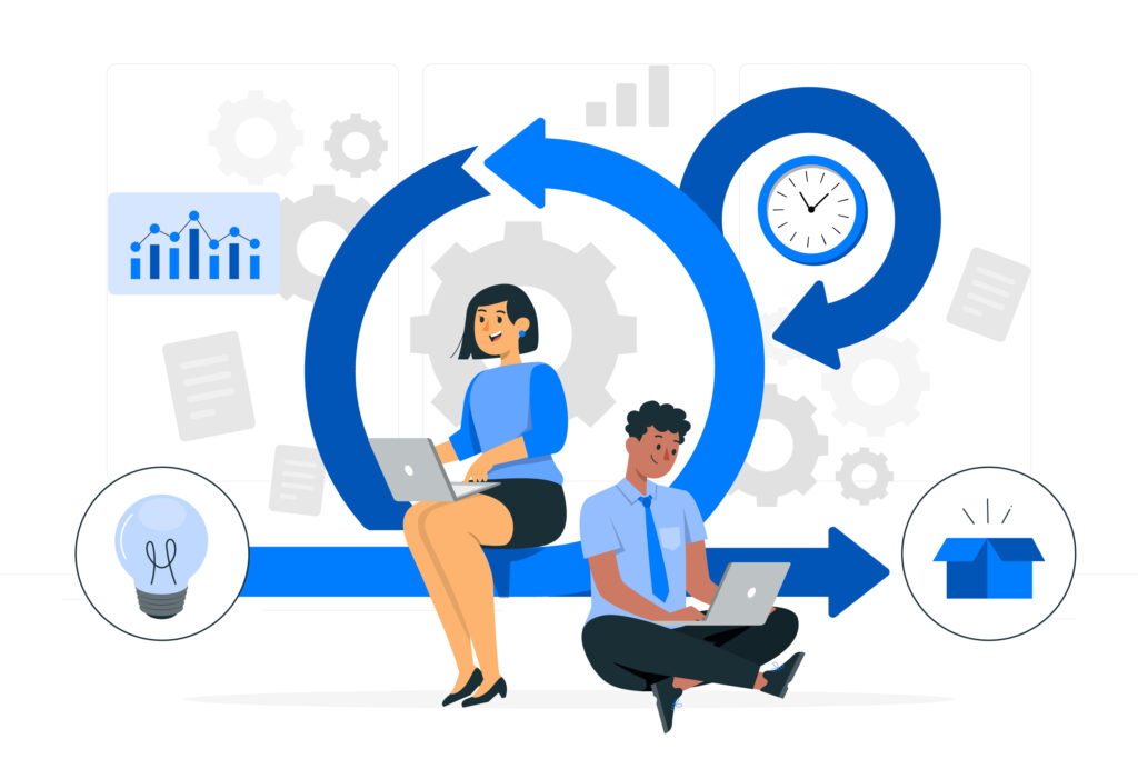 sales scycle
