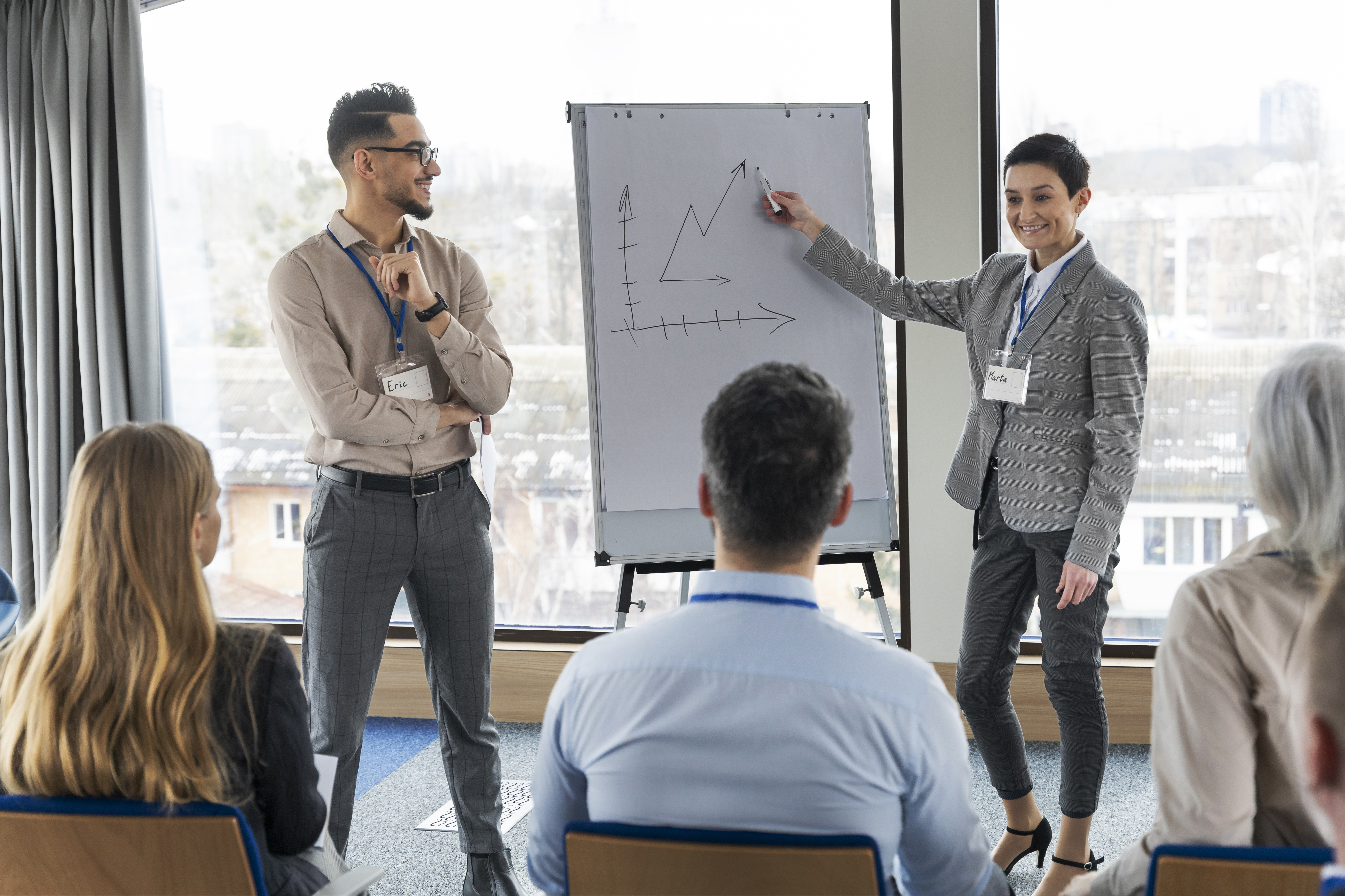 management training